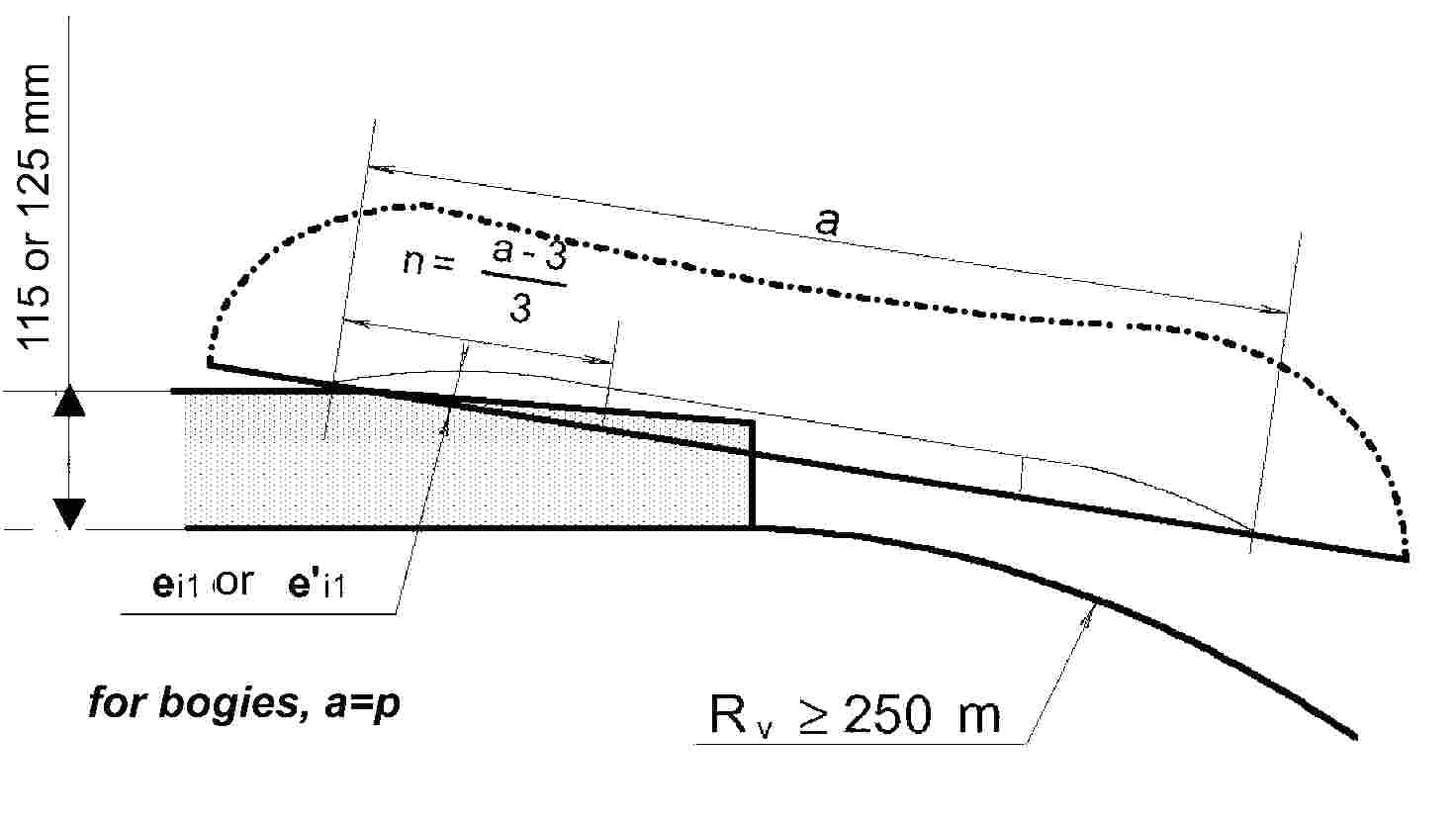 Drawing M Ei Diagram Eur Lex 02006d0861 20090701 En Eur Lex