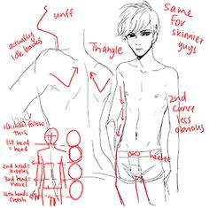 Drawing Male Anatomy Tumblr 15 Best Male Anatomy Images Drawings Sketches Anatomy Drawing