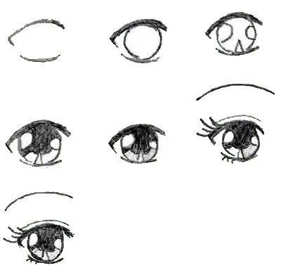 Drawing Manga Eyes for Beginners Draw Manga Eyes Drawing Drawings Manga Drawing Drawing Tips