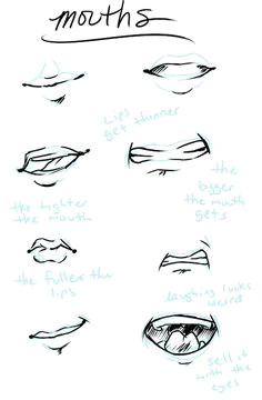 Drawing Mouths Tumblr 135 Best Draw Different Types Of Teeth Fangs and Other Creative