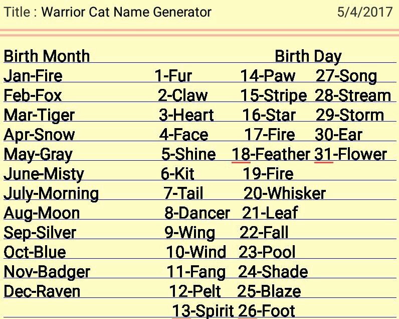 Drawing Name Generator Warrior Cat Name Generator I Got Morningstream Comment Your Cat