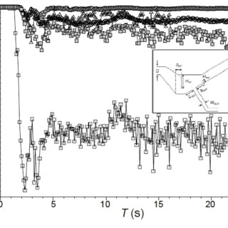 Drawing Not to Scale Computational Domain Drawn Not to Scale Download Scientific Diagram