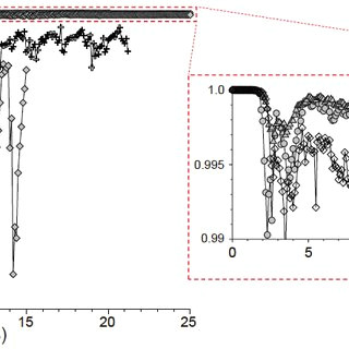 Drawing Not to Scale Computational Domain Drawn Not to Scale Download Scientific Diagram