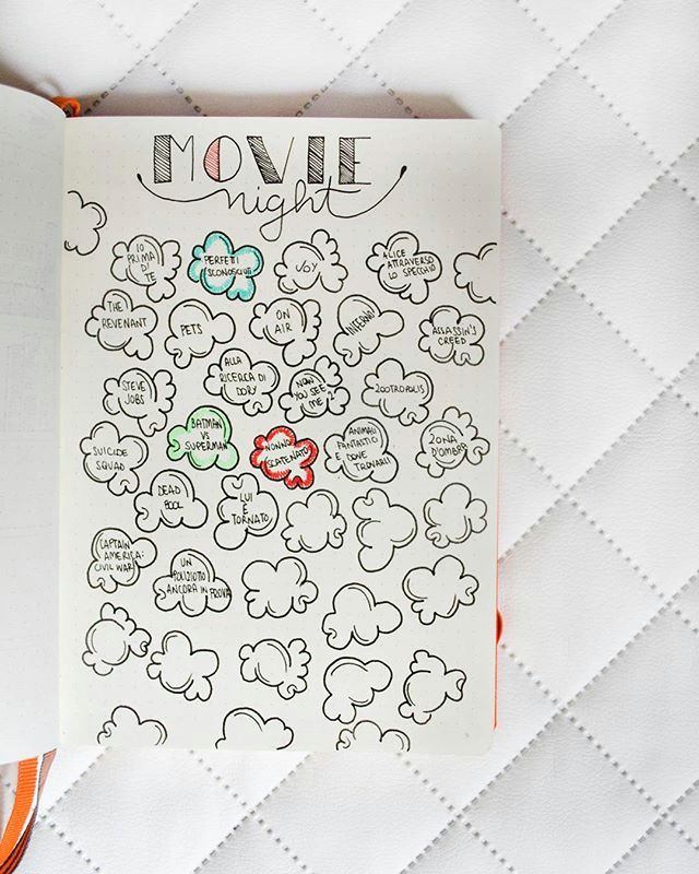 Drawing Notebook Ideas Movie Section In A Notebook Want to Be A Notebook together Of Ideas