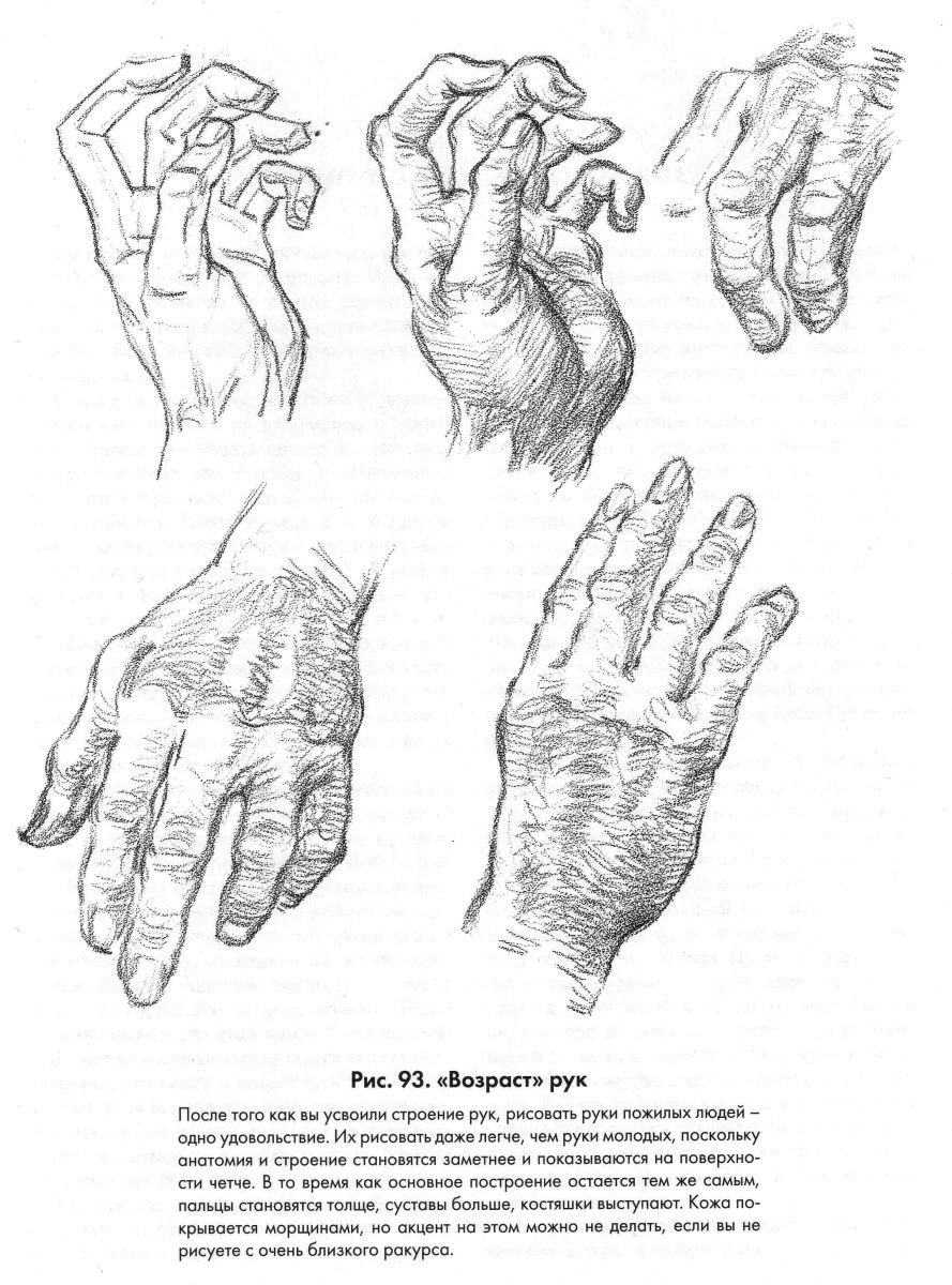 Drawing Of 2 Hands D D N D D D D D Dµ N N Do N D N N N 2 Hands Drawings Drawing Heads How to