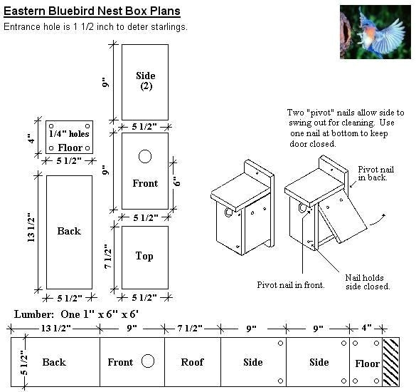 Drawing Of A Dog House Simple Wooden House Plans Free Dog House Plans Elegant Pitbull Dog