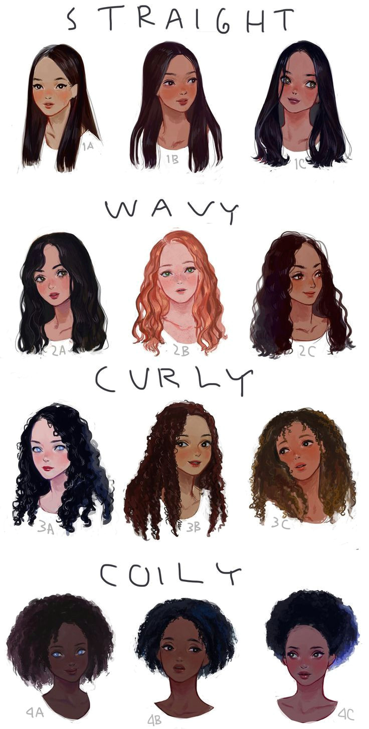 Drawing Of A Girl with Long Wavy Hair Girls Hair Type Visual Guide which One You Like All are Amazing I