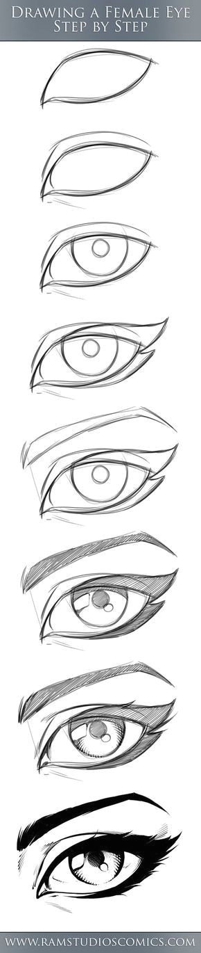 Drawing Of A Man S Eye Here is A Comic Eye Tutorial for You to Try Out Just Work Along