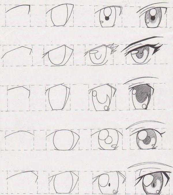 Drawing Of An Eye Easy Como Desenhar Manga Tutorial Olhos 01 Tutoriais Manga Desenhos