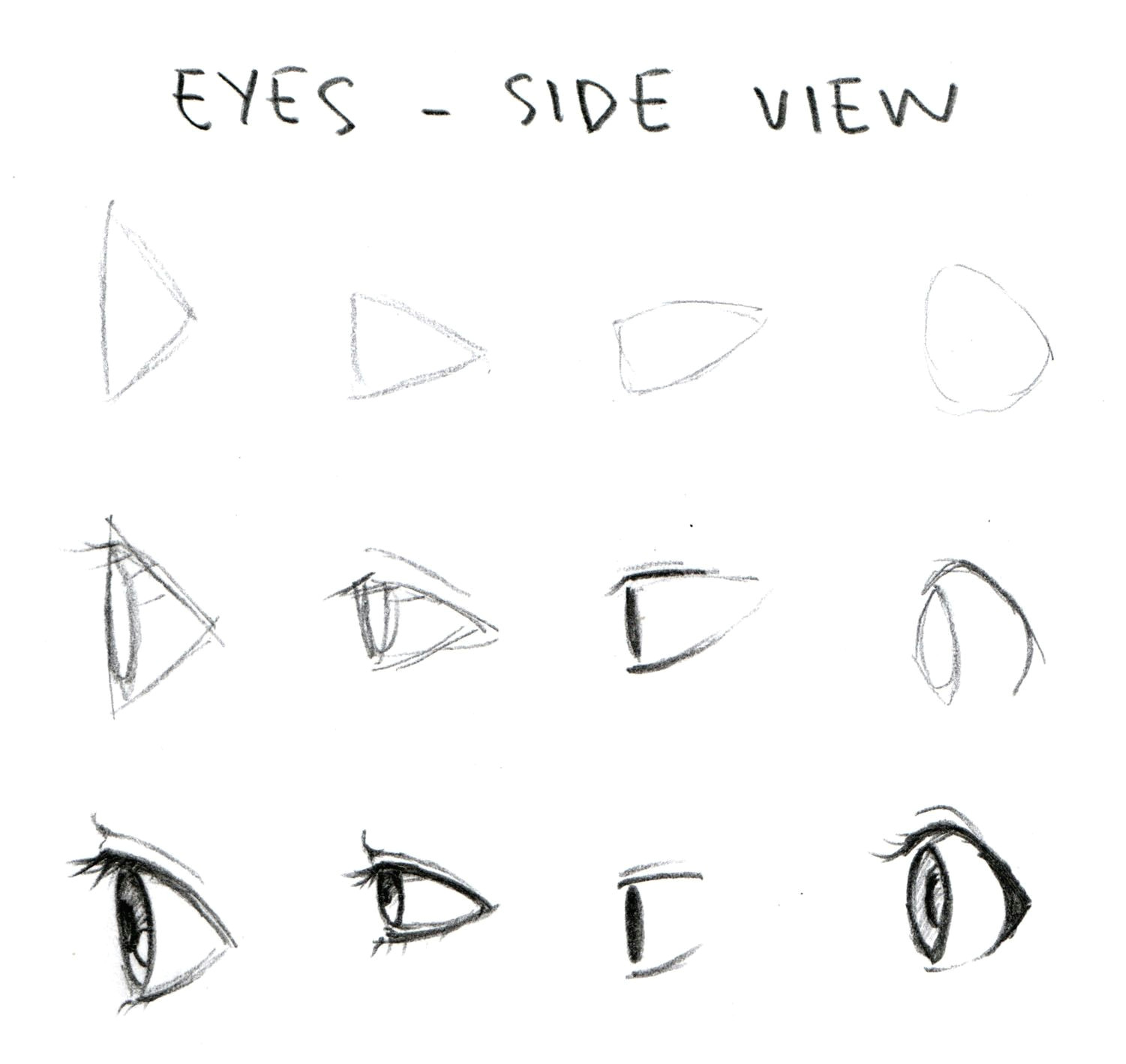 Drawing Of An Eye From the Side Manga Eyes Side View Anime and Manga Drawing Drawings Manga