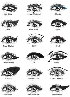 Drawing Of An Eye with Eyeliner Designer Eye Makeup Tips Make Up Makeup Eye Makeup Eye Makeup Tips