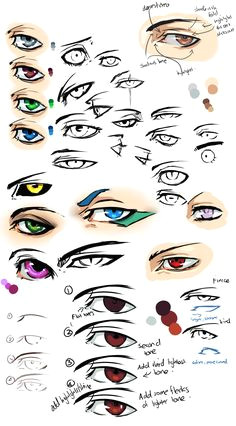 Drawing Of Boy Eye 184 Best Draw Eyes Images