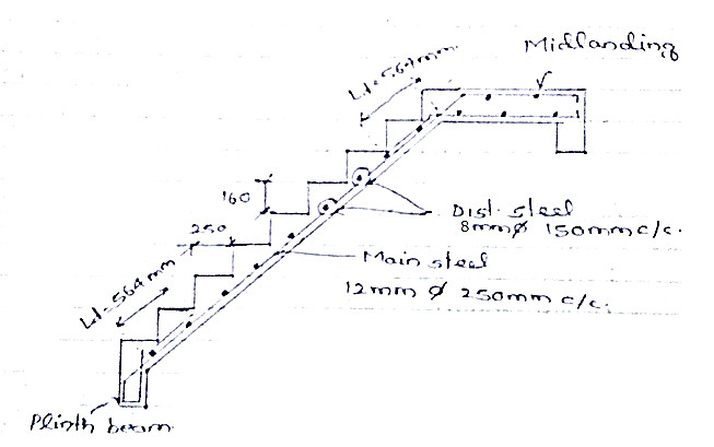 Drawing Of Dog Legged Staircase Design A Dog Legged Stair Case for Floor to Floor Height Of 3 2 M