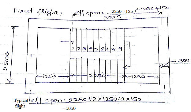 Drawing Of Dog Legged Staircase Design A Dog Legged Stair Case for Floor to Floor Height Of 3 2 M