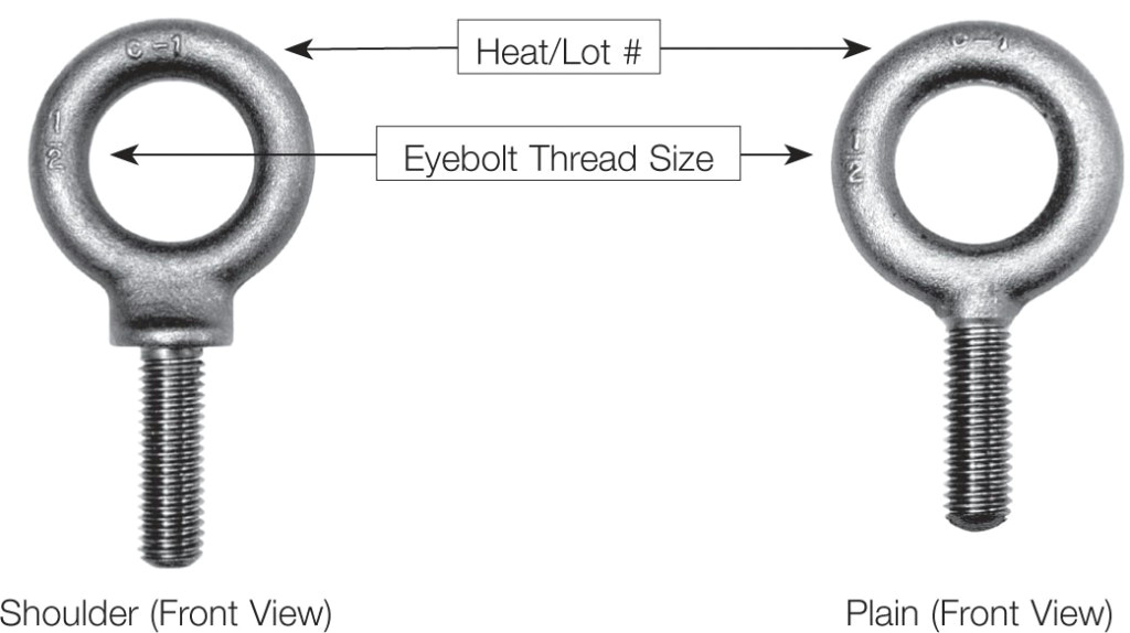 Drawing Of Eye Bolt Eye Bolts and Eye Bolt Sizes From Cleveland City forge