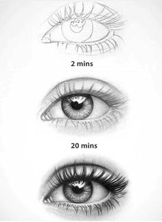 Drawing Of Eyes Sideways 78 Best Tutorials Images Drawing Techniques Pencil Drawings