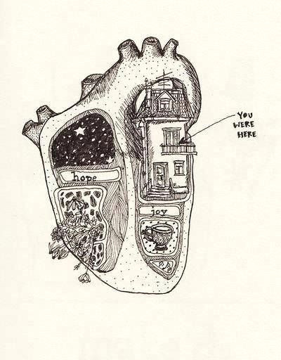 Drawing Of Heart Cartoon My Heart Via Facebook Tattoo Ideas Art Drawings Art Drawings