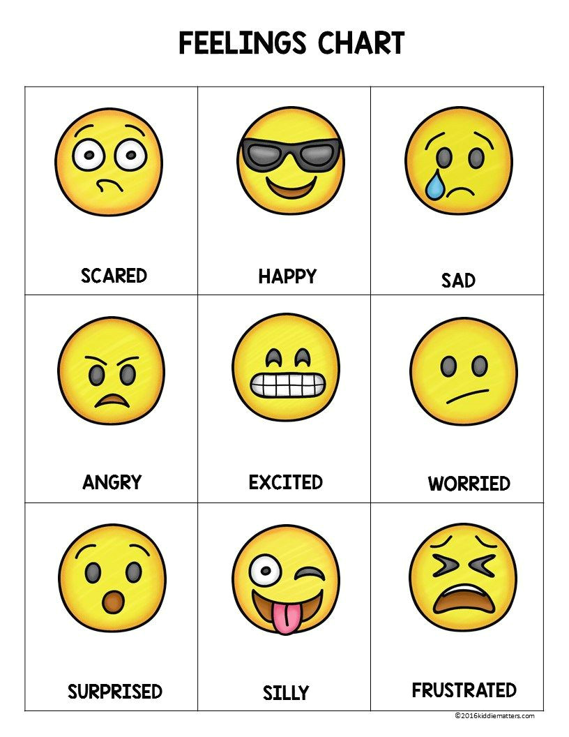 Drawing Of Heart Eyes Emoji Emoji Feeling Faces Feelings Recognition to Print social