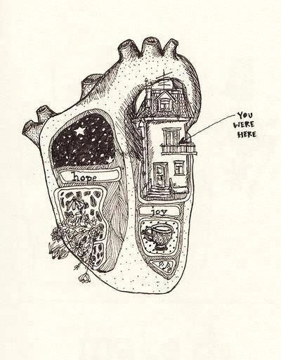 Drawing Of Heart Pictures My Heart Via Facebook Ilustraa Aµes Pinterest Facebook