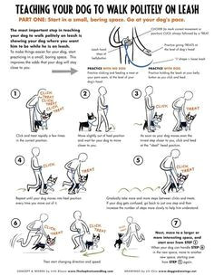 Drawing Of Man Walking A Dog Doggie Drawing On Dog Lover Pinterest Dogs Maltese Dogs and