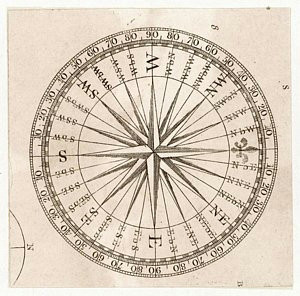 Drawing Of Rose Compass Compass Rose Drawings Fine Art America