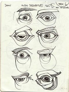 Drawing Of the Eyes and Label 427 Best Beautiful Drawings Images Drawings Graphite Drawings