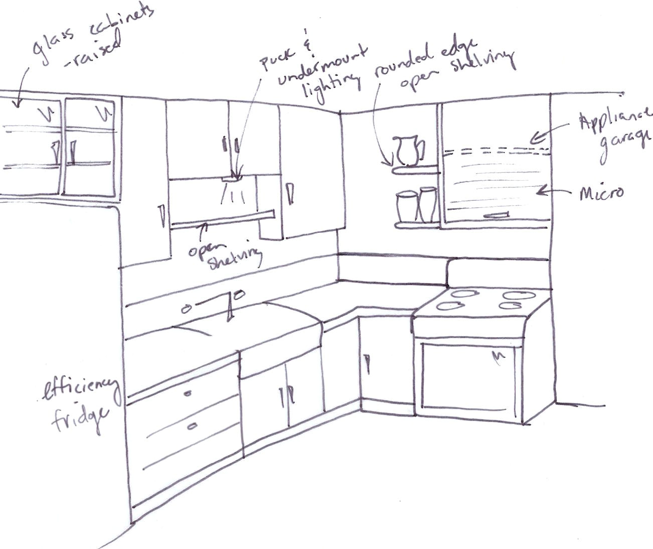 Drawing Of Things In the Kitchen Concept Layout Rough Sketch Kitchen A Sketching Kitchen Design