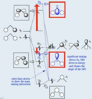 Drawing P orbitals Chemical Bonding Of H2o Wikipedia