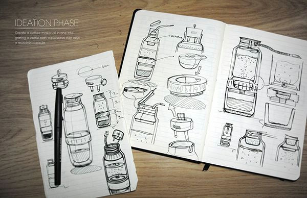 Drawing Q Significa O Va Cio Diario Tambem Inspira O Design De Produto Industrial