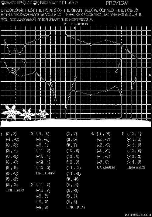 Drawing Quadratic Graphs Graph and Connect the Points to Create A Picture Fun Math Lessons