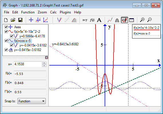 Drawing Quadratic Graphs Graph Plotting Of Mathematical Functions