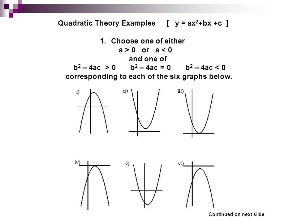 Drawing Quadratic Graphs Quadratic theory Higher Maths Quadratic theory the Quadratic Graph