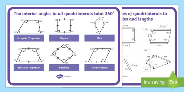 Drawing Quadrilaterals Finding Missing Angles and Lengths Of Quadrilaterals Display Poster