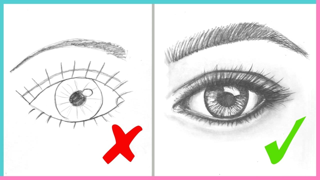Drawing Realistic Eyes Youtube Realistic Eye Drawing Archives Things to Do Usa