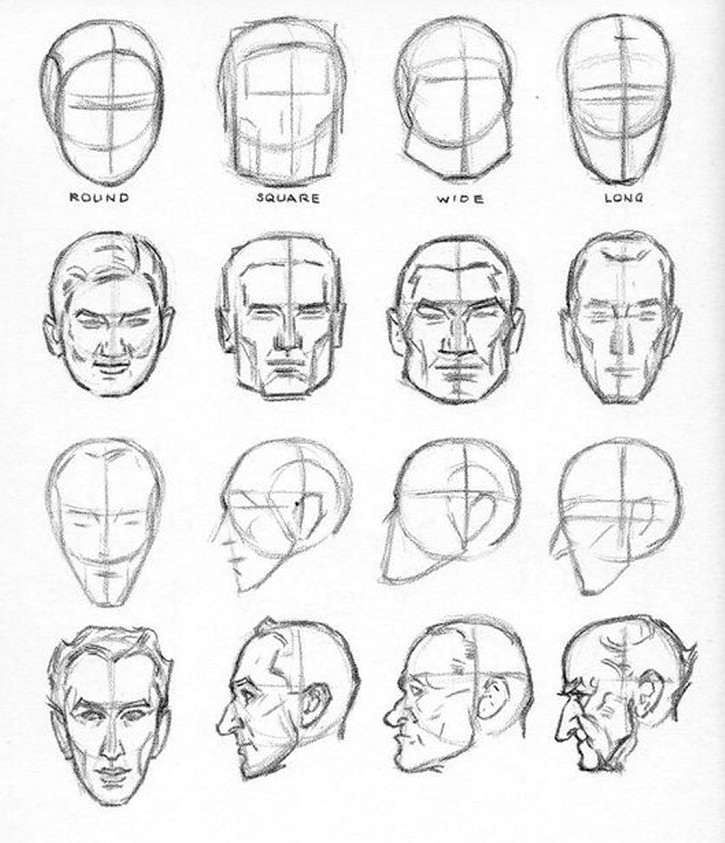 Drawing References Face Loomis Drawing References In 2018 Pinterest Drawings Art and