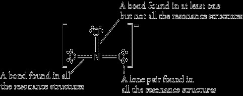 Drawing Resonance Structures How Would You Draw All the Resonance Structures for Nitrate No3