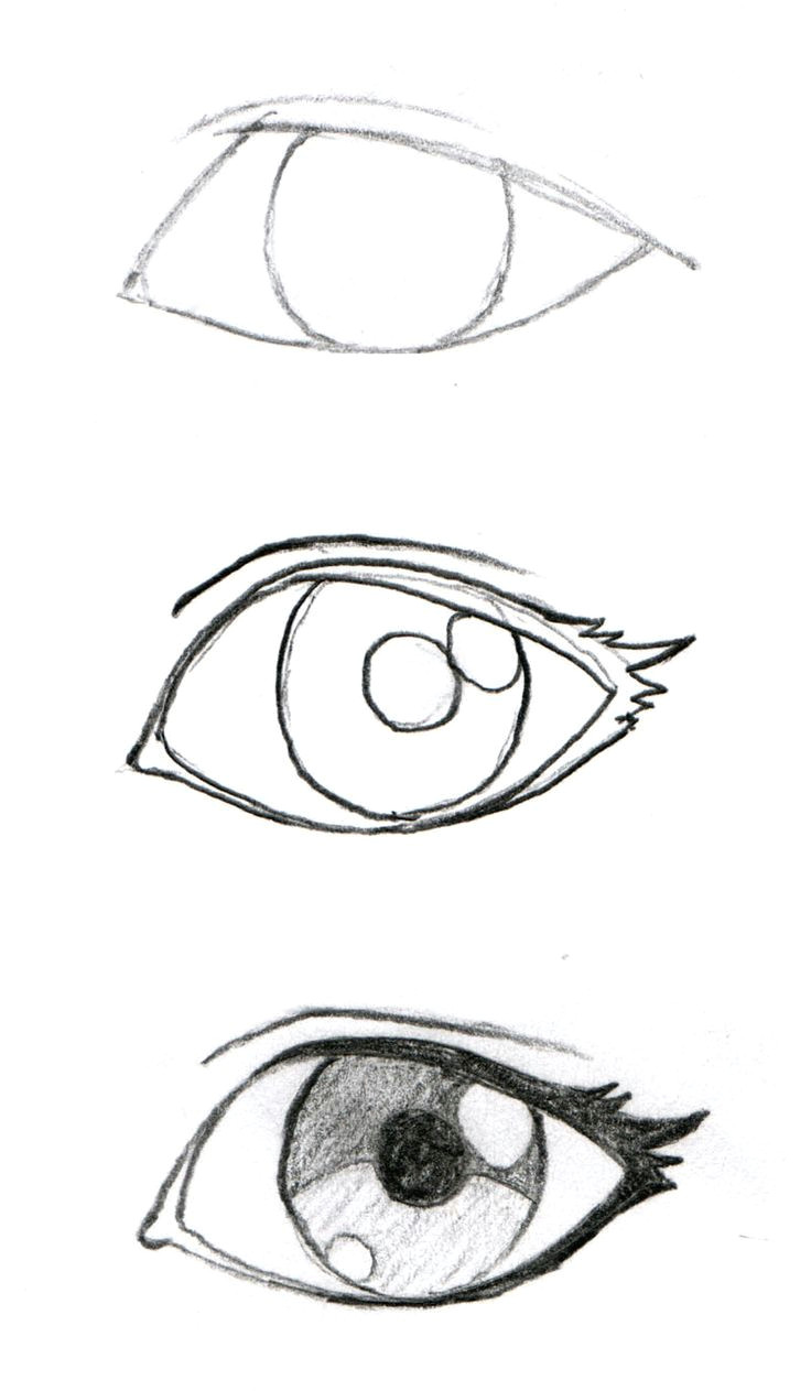Drawing Right Eye Pin by Monika Lucid Publishing On Art Tutorials Pinterest