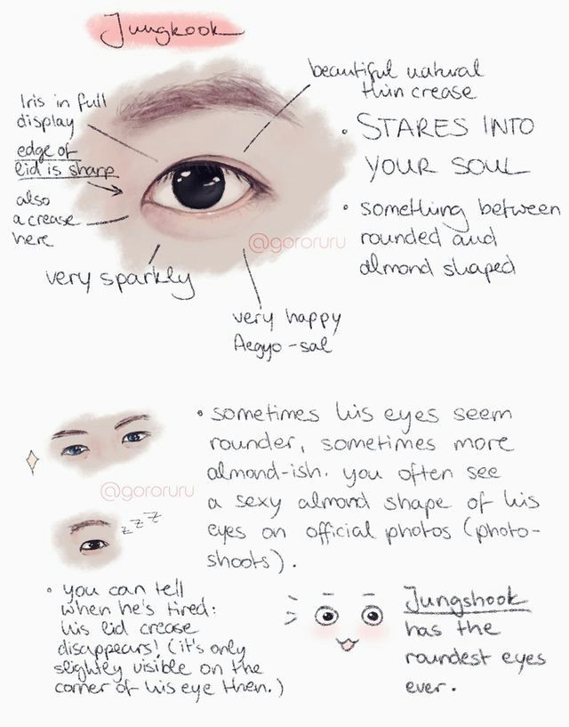 Drawing Round Eyes Pin by Trinidee Wilson On A Jungkook In 2018 Pinterest Bts Bts