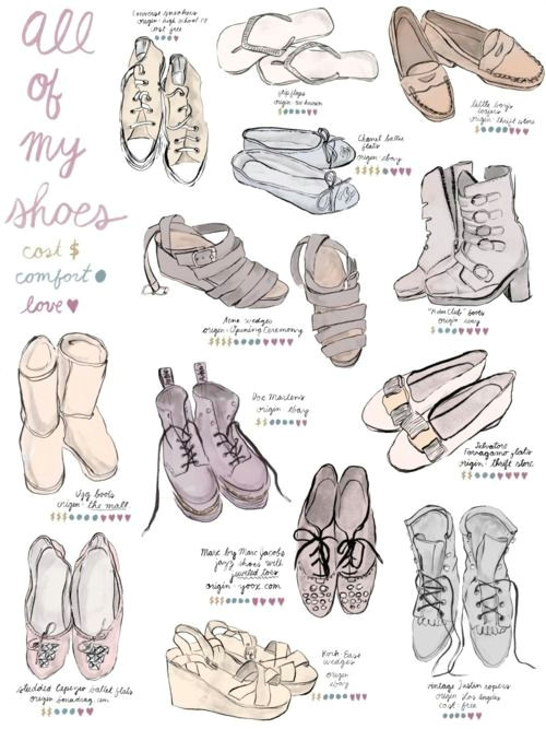 Drawing Shoes Tumblr Fashion Drawings Tumblr Drawing Tutorials Arte Ropa Dibujo