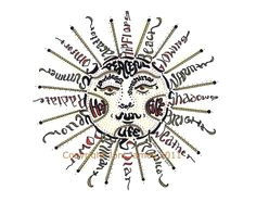 Drawing Symbols Lyrics 168 Best Symbology Images In 2019 Drawings Ancient Symbols Lyrics