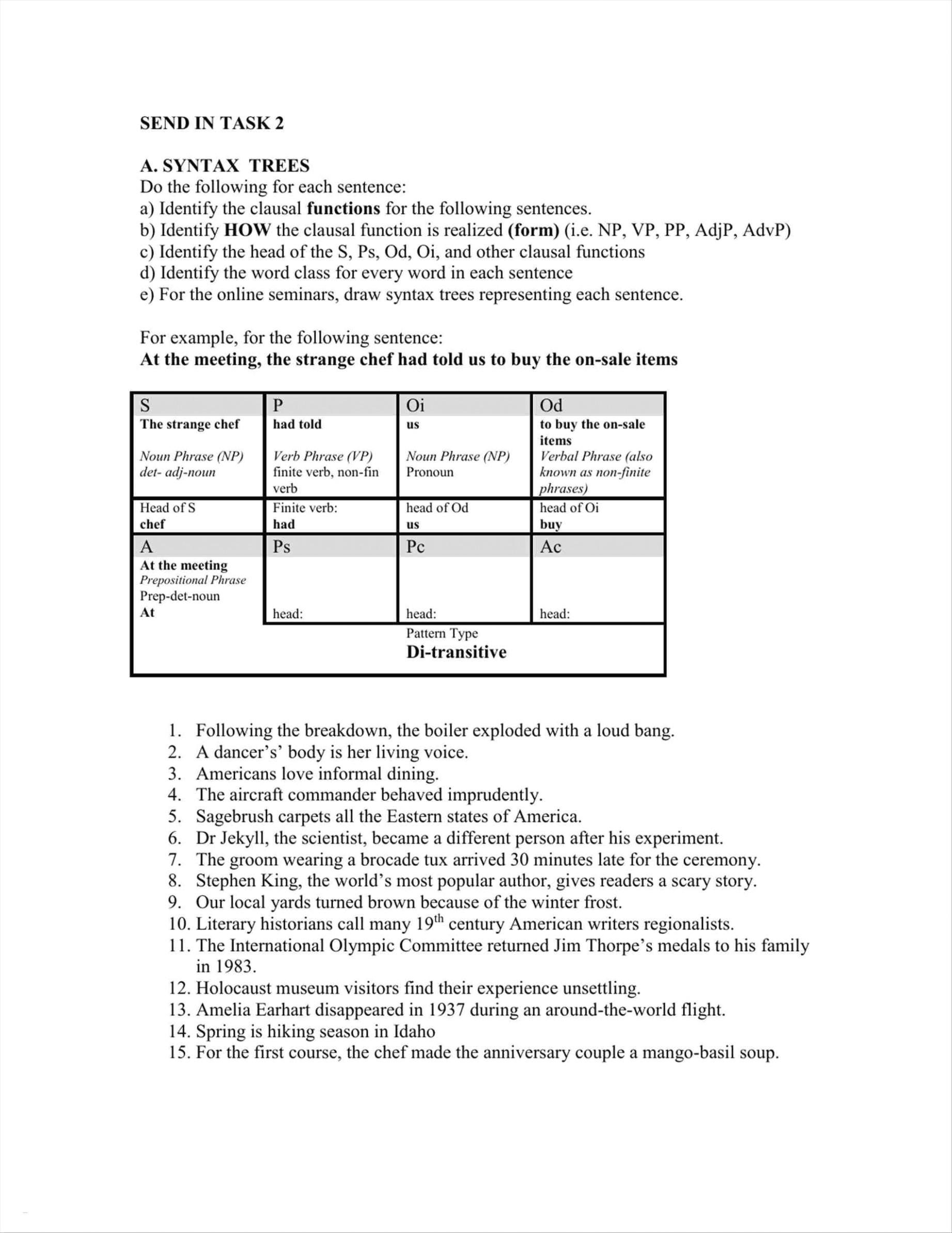 Drawing T Accounts In Word Accounts Payable Process Flow Chart Draw Flowchart Online