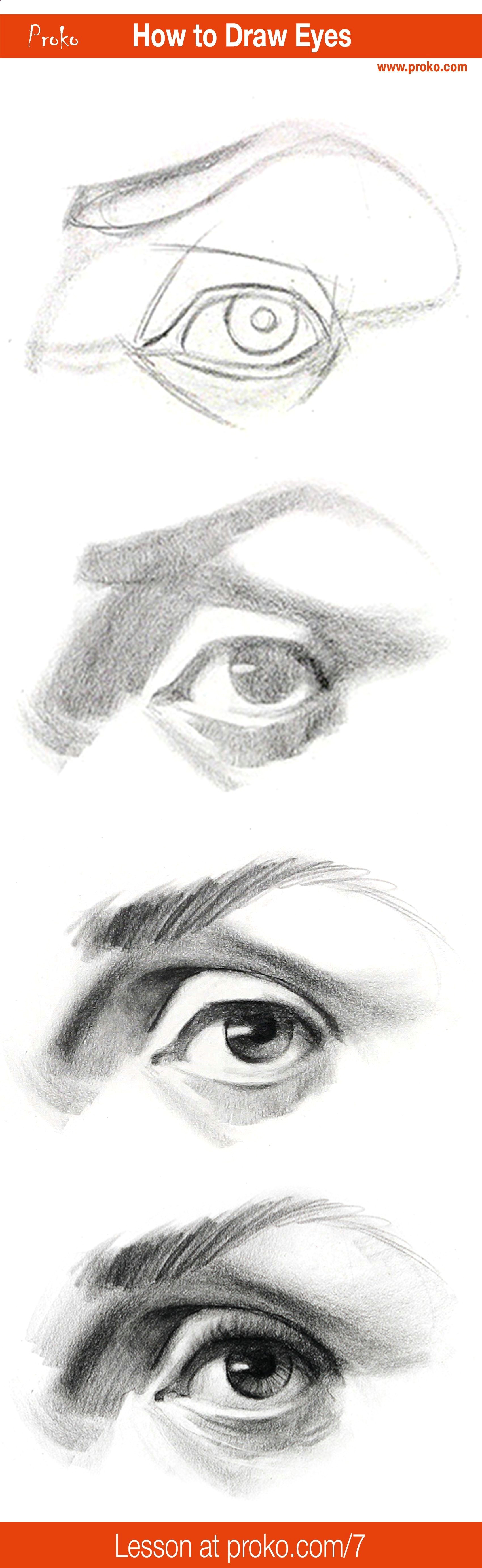 Drawing the Eye Proko Drawing Pencil Portraits Draw Realistic Eyes with This Step by