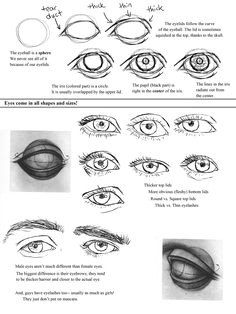 Drawing the Eye Worksheet 448 Best Draw Human Eyes Images How to Draw Drawing Tutorials