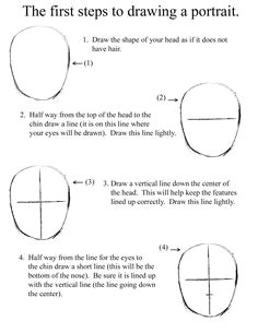 Drawing the Eye Worksheet 60 Best Learn to Draw Images Learn Drawing Drawing Techniques