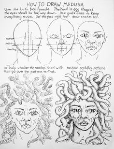 Drawing the Eye Worksheet 84 Best How to Draw Images