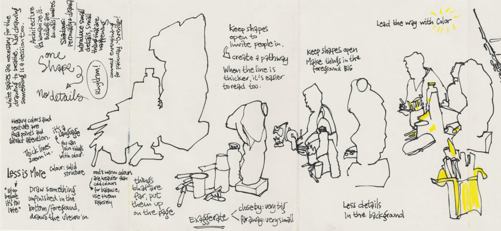 Drawing Things Far Away Fearless Sketching 12 Tips Koosje Koene