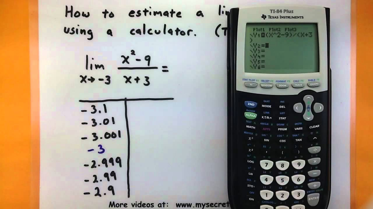 Drawing Things On A Graphing Calculator Calculus Estimate A Limit Using A Ti 83 84 Calculator Youtube