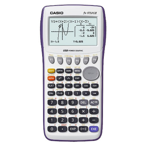 Drawing Things On A Graphing Calculator Casio Fx 9750gii Graphing Calculator Target