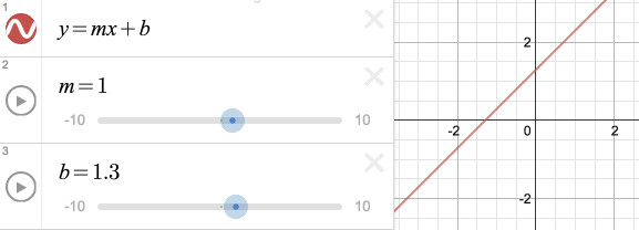 Drawing Things On Desmos Sliders Desmos