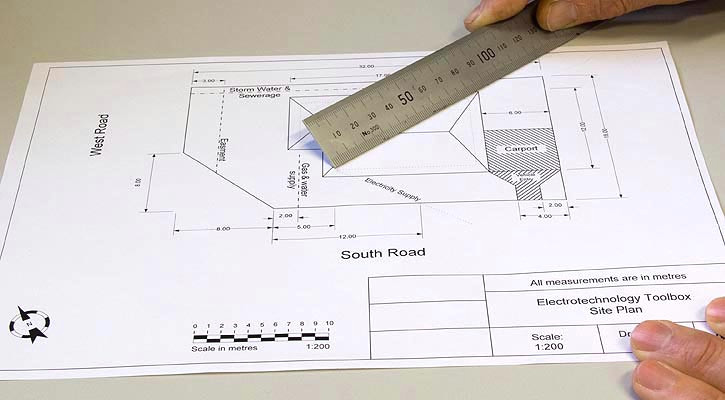 Drawing Things to Scale Resources